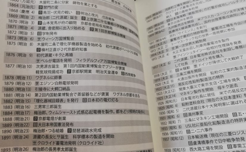 読書『仏具とノーベル賞　京都・島津製作所創業伝』（朝日新聞出版）