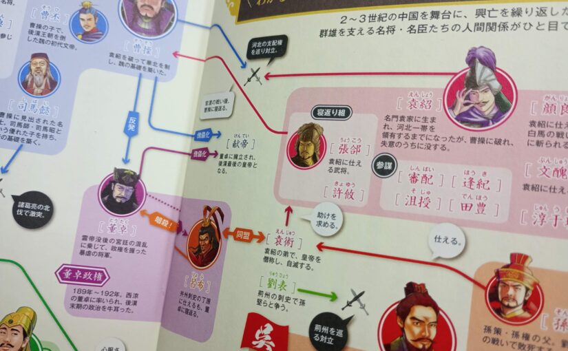 読書『地図でスッと頭に入る三国志』(昭文社)渡邉義浩監修